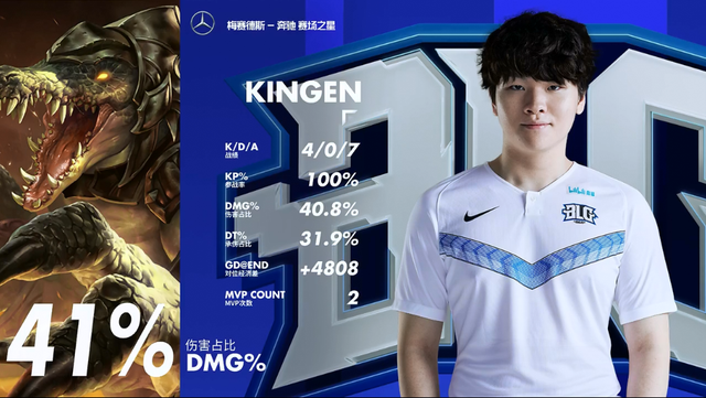 马尔蒂尼家 马尔蒂尼家