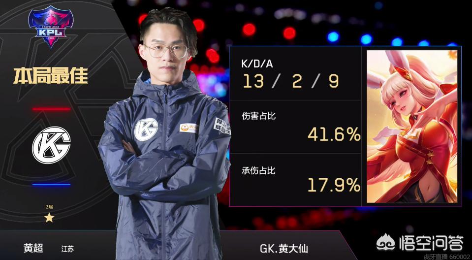 却包含了耐 却包含了耐