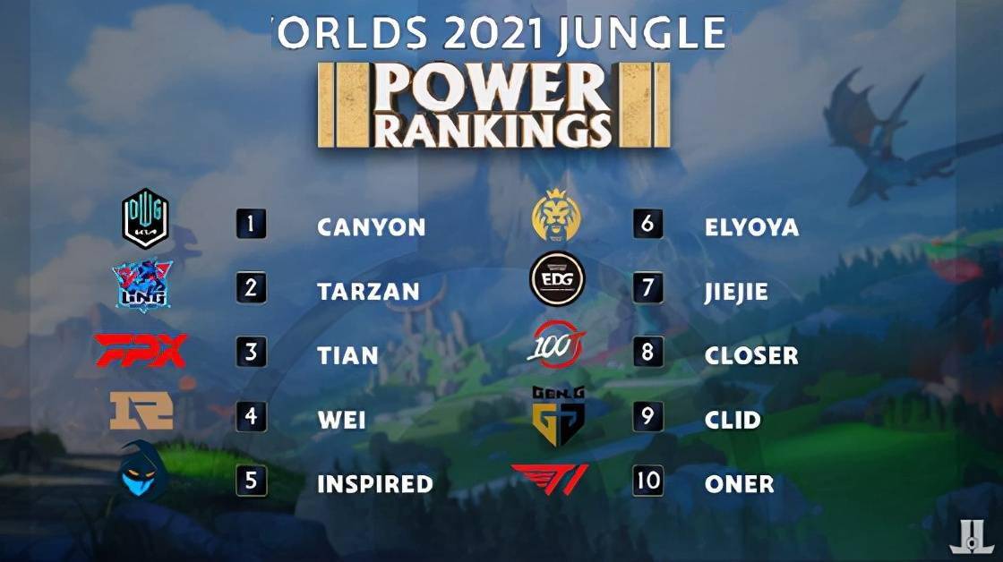 也提升了城 也提升了城