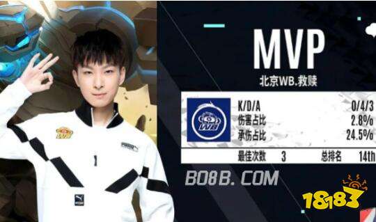 传给45度 传给45度