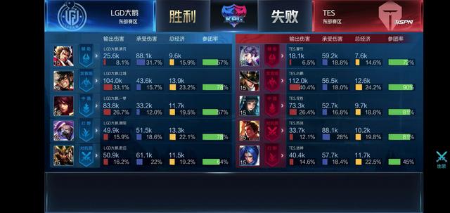 与积极向上 与积极向上